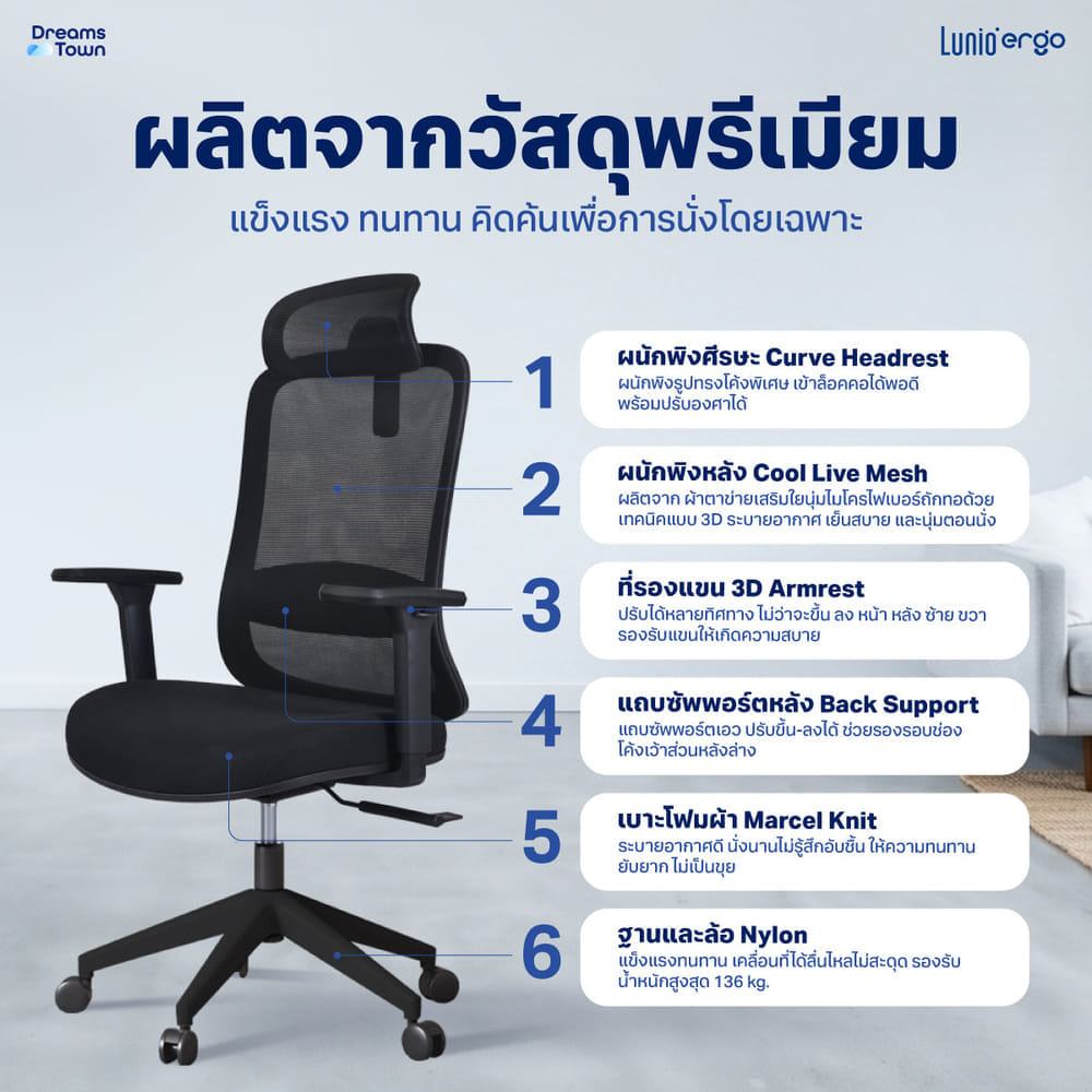 เก้าอี้ทำงานเพื่อสุขภาพ LUNIO ERGO STARLIGHT BLACK GRAPHITE สีดำ